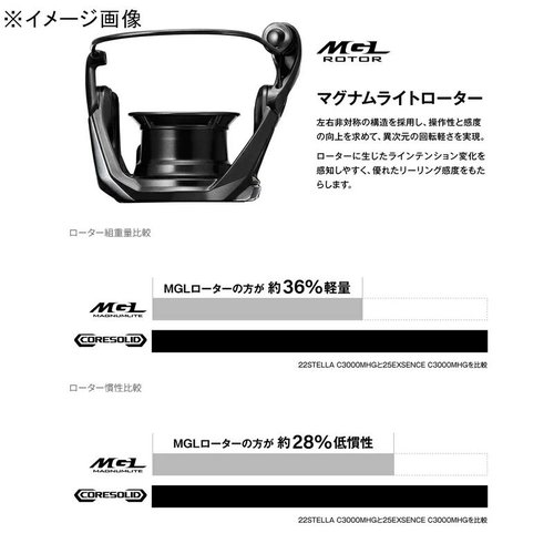 Shimano 25 Exsence 3000MHG