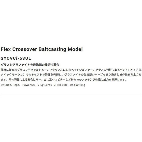 PALMS Sylpher SYCVCi-53UL