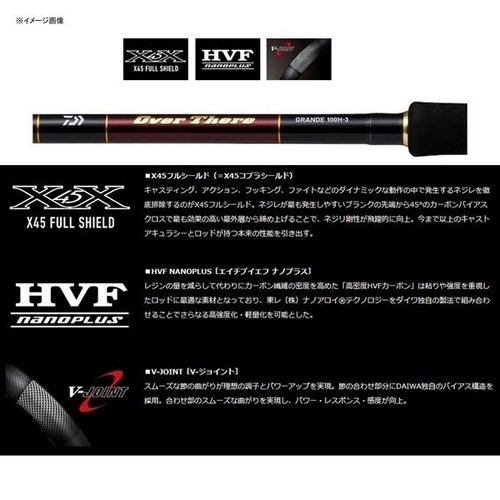 Daiwa 21  Over There  Grande 100MH-3