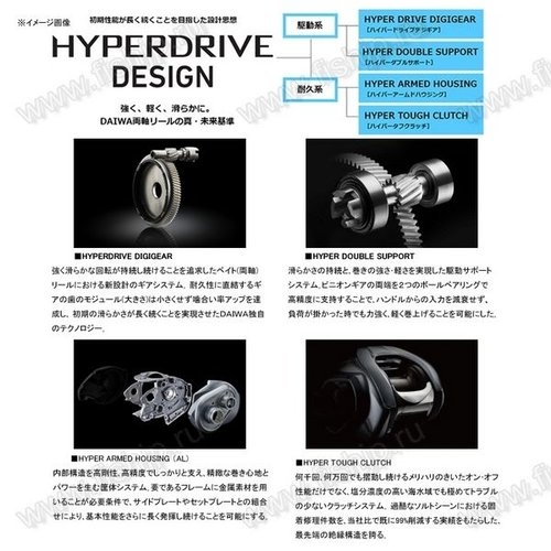 Daiwa 21 Tatula TW 300