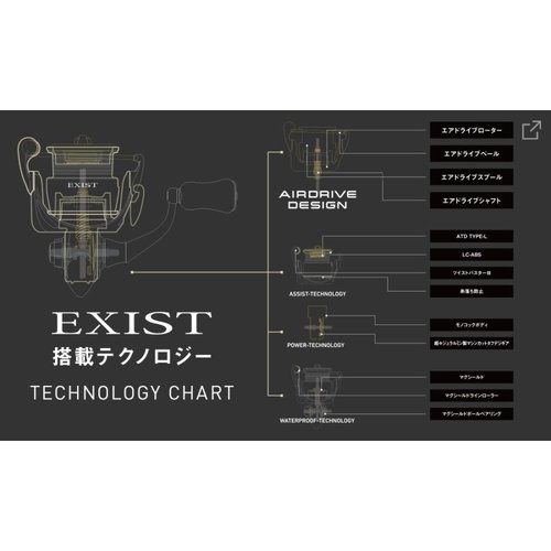 Daiwa 22 EXIST  LT3000S