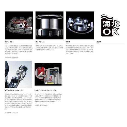 Shimano 22 Stradic SW 14000XG