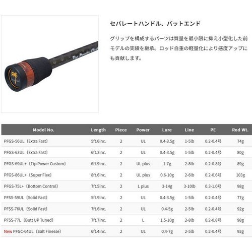 Palms Pinwheel PFGC-64UL