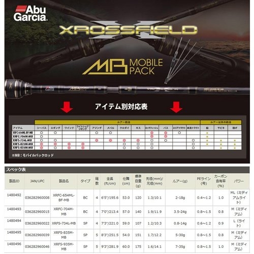 Abu Garcia Xrossfield Mobile XRFS-734L-MB