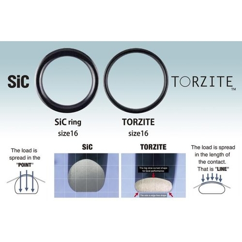 Yamaga Blanks Calista 86M/TZ NANO