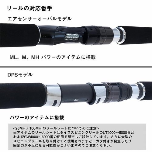Daiwa 23 Dragger X 100M-3