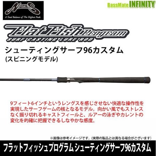 Nories Flat Fish Program Shooting Surf96