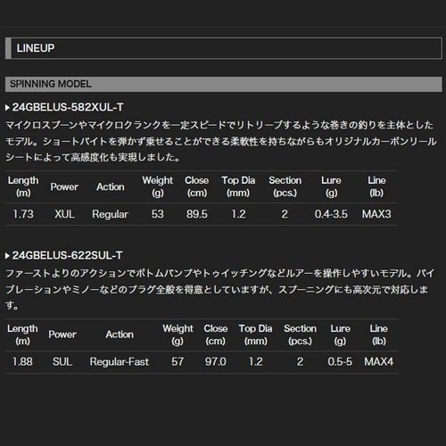 Graphiteleader Bellezza UX 24GBELUS-622SUL-T