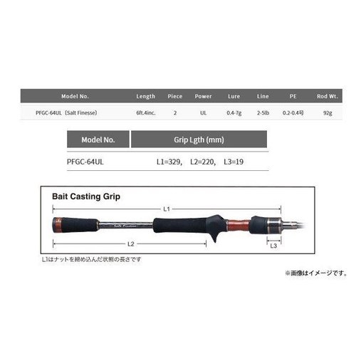 Palms Pinwheel PFGC-64UL