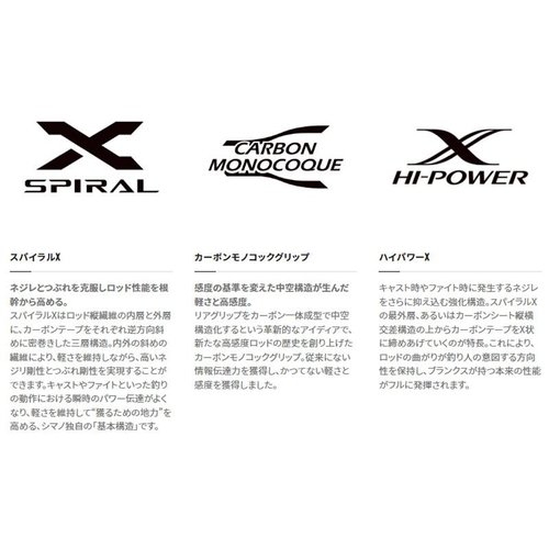 Shimano 23 Dialuna B86ML