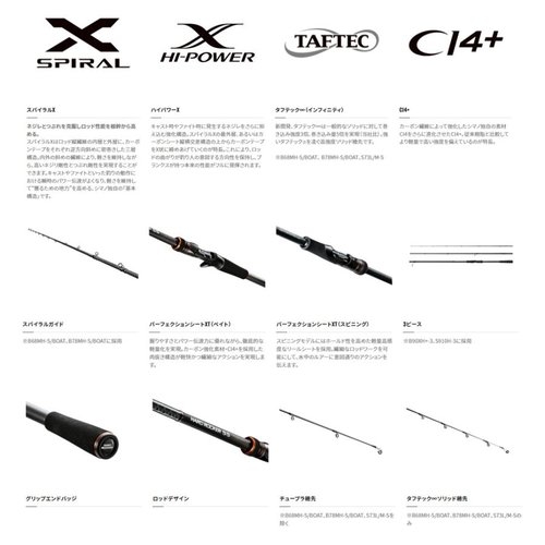 Shimano 22 Hard Rocker SS B78MH-S/BOAT