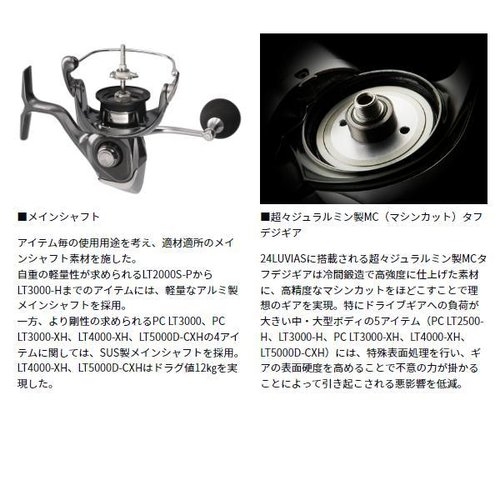 Daiwa 20 Luvias  LT3000-XH