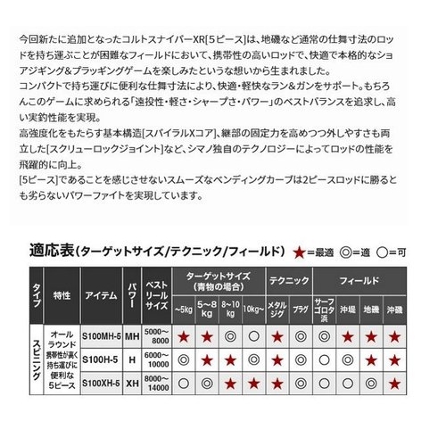 Shimano 22 COLTSNIPER XR MB S100XH-5