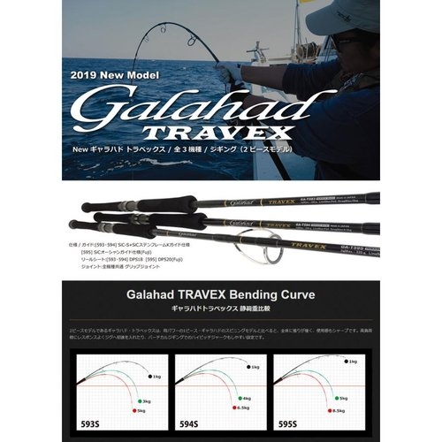 Yamaga Blanks Galahad TRAVEX 593S