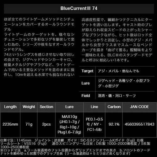 Yamaga Blanks BlueCurrent III 74
