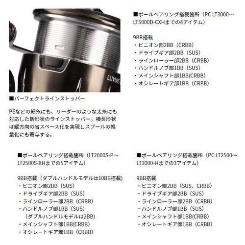 Daiwa 20 Luvias  LT3000-XH