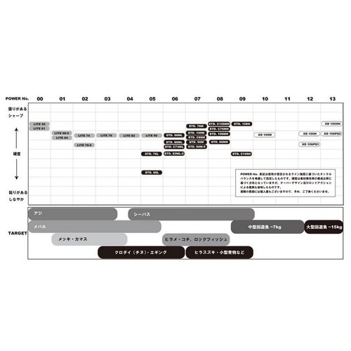 Apia Grandage LITE 83
