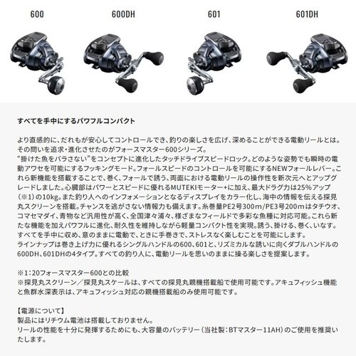 Shimano 20 ForceMaster 600