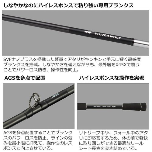 Daiwa 23 Silver Wolf AIR 72MLB-S・Q