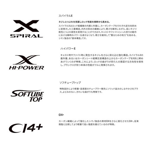 Shimano 21 Cardiff AX B60UL-F