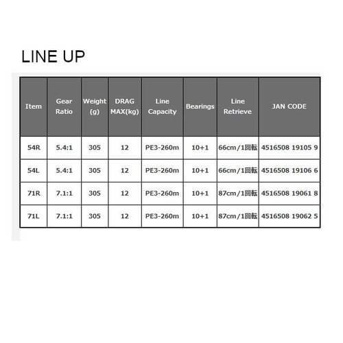 Tailwalk Elan Wide Power Plus 71L