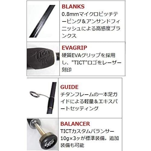 TICT  SRAM TCR-90S Сannon