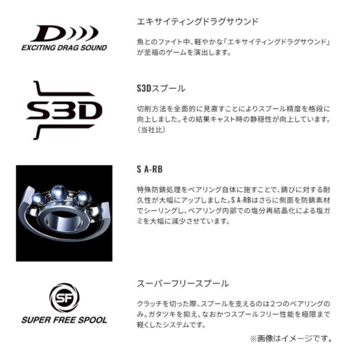 Shimano 25 Aldebaran DC 30XG