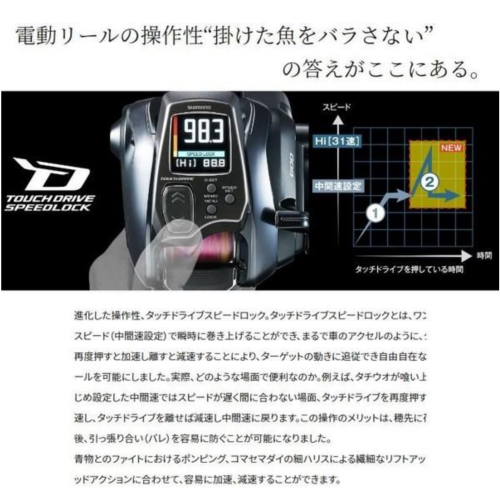 Shimano 23 ForceMaster 601DH