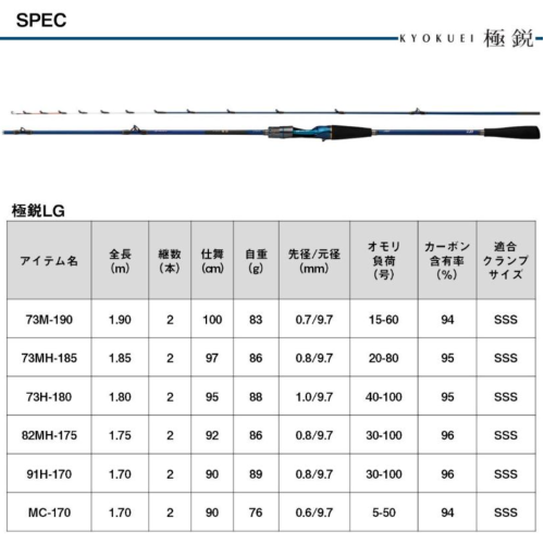 Daiwa 25 Kyokuei LG MC-170