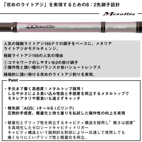Daiwa 25 Metallia Light Aji 165