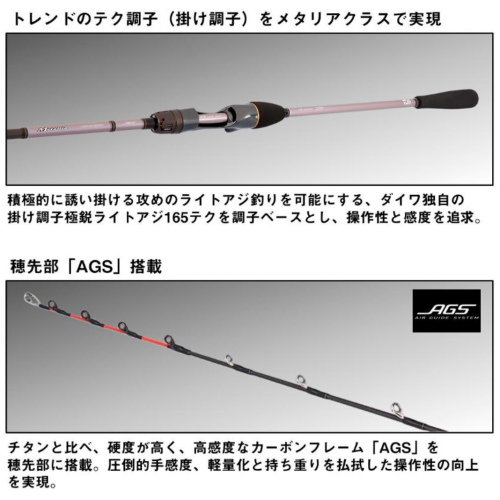 Daiwa 25 Metallia Light Aji 165