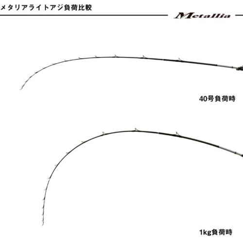 Daiwa 25 Metallia Light Aji 165
