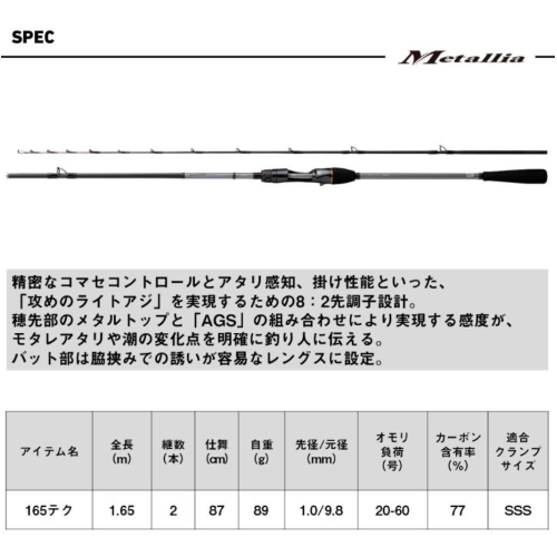 Daiwa 25 Metallia Light Aji 165
