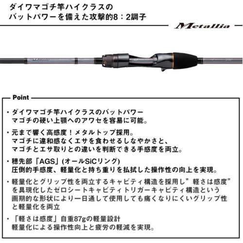 Daiwa 25 Metallia Egitako S-175・J