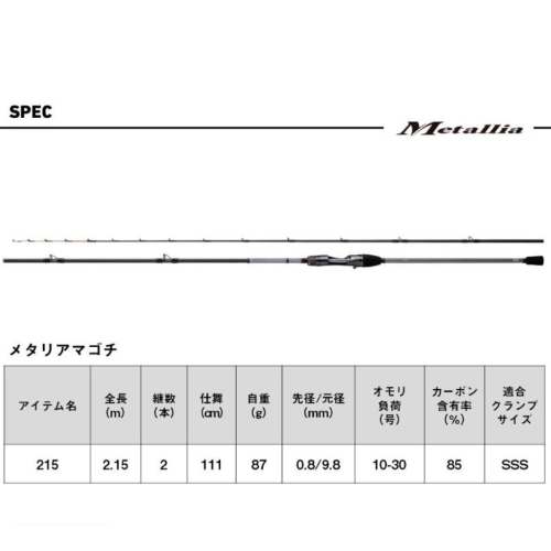 Daiwa 25 Metallia Magochi 215・J