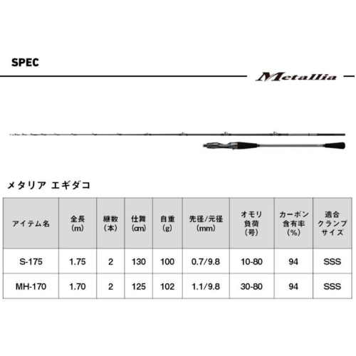 Daiwa Metallia Egitako MH-170・J