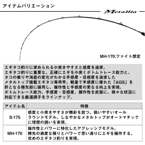 Daiwa Metallia Egitako MH-170・J