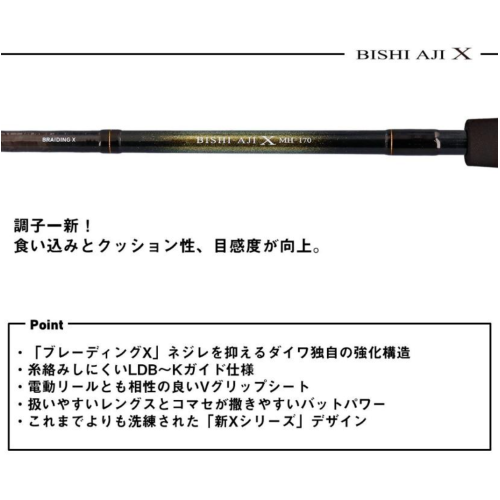 Daiwa 25 Bishiaji X MH-170・J