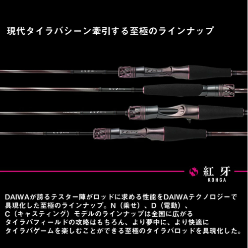 Daiwa 25 N66ULB THRILL GAME・J