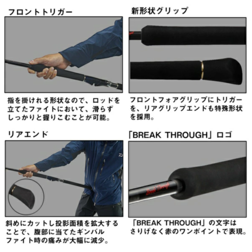 DAIWA 24 SALTIGA BREAKTHROUGH C80-5