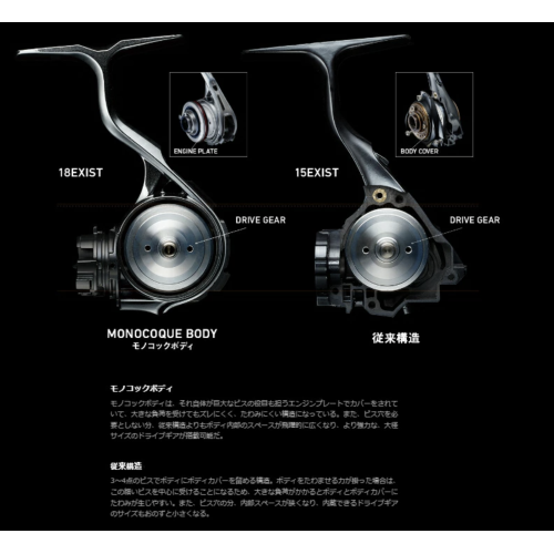 Daiwa 23 Airity PC LT2500-H