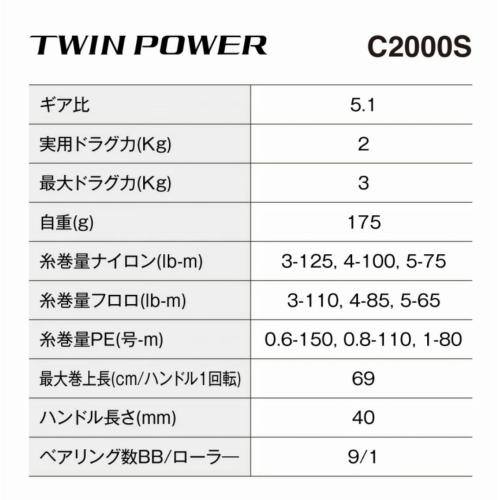 Shimano 24 Twin Power C2000S