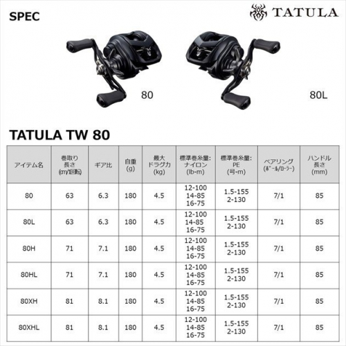 Daiwa 22 Tatula TW 80XHL