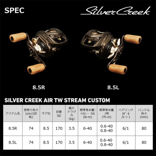Daiwa 22 Silver Creek Air TW Stream Custom 8.5R