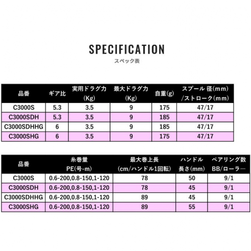 Shimano 21 Sephia XR C3000SDH