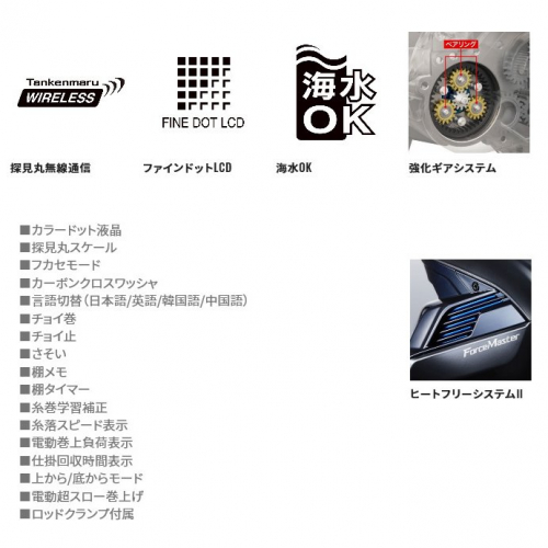 Shimano 22 ForceMaster 3000