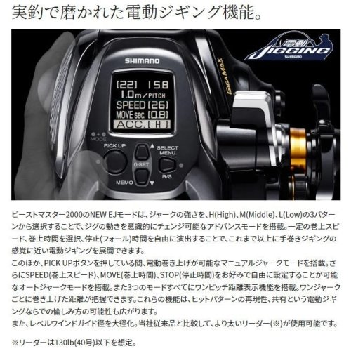 Shimano 22 BeastMaster 2000