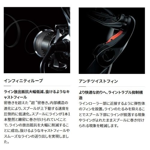 Shimano 23 Vanquish C2500S