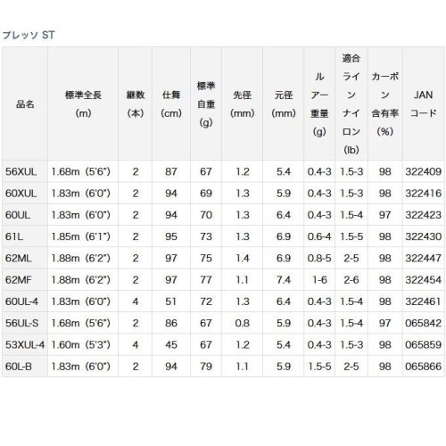 Daiwa Presso ST 56UL-S
