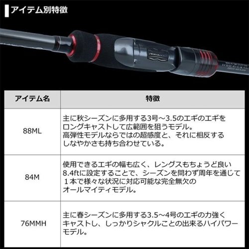 Daiwa 21 Emeraldas STOIST RT 88ML